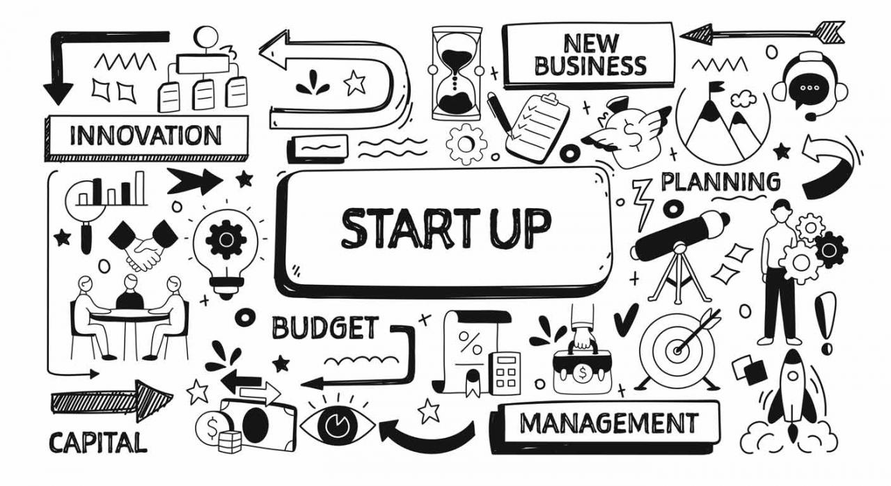 Growth Roadmap Strategy: Empowering Nashville Startups and Enterprises with Optifi.AI