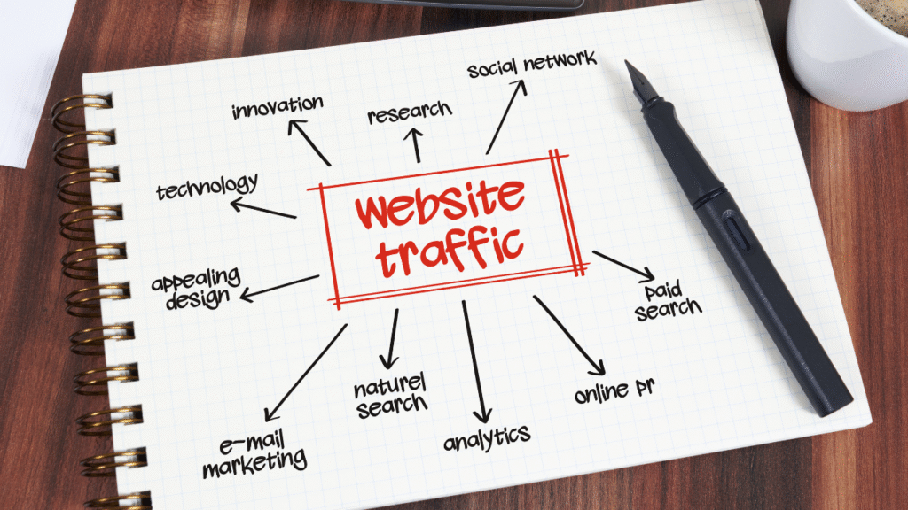 Improve Your Website Traffic: Kalispell SEO Company